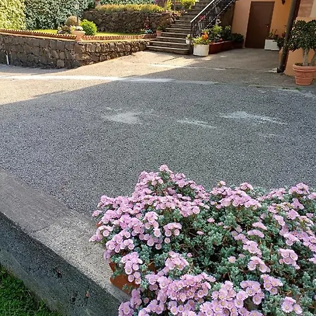 Casa vacanze Sant'andrea